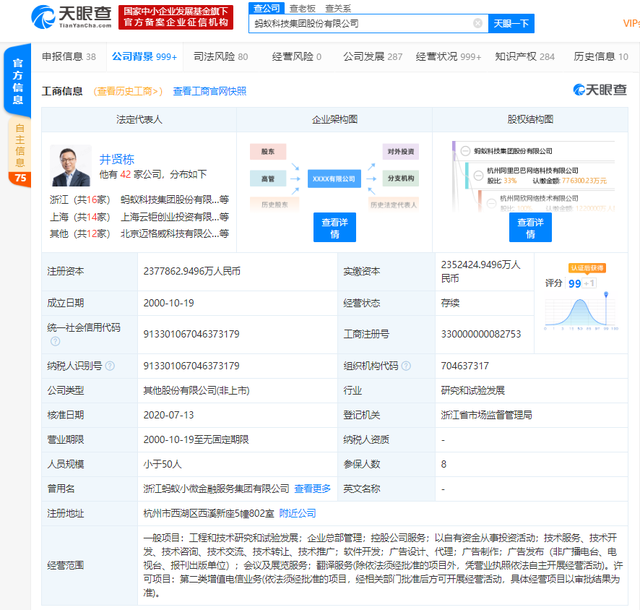蚂蚁集团上市再近一步，或成全球最大规模IPO之一 金融科技巨头的崭新征程