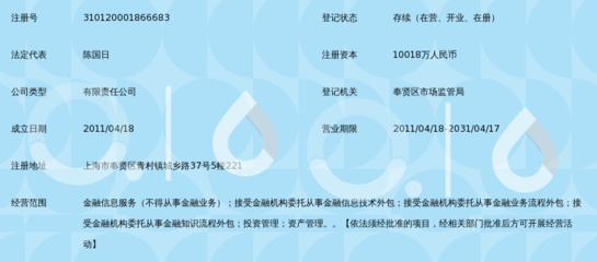 上海旌虹金融信息服务